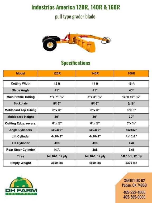 Industrias America 160R grader blade_012